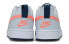 Кроссовки Nike Court Borough Low 2 GS BQ5448-009