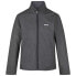 REGATTA Cera V softshell jacket