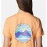 Фото #6 товара Спортивная футболка с коротким рукавом Columbia Sun Trek™