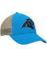 Фото #4 товара Men's Blue, Natural Carolina Panthers Flagship MVP Trucker Snapback Hat