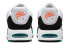 Кроссовки Nike Air Max Correlate 511417-136