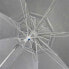 PINCHO Marbella 2 200 cm Aluminium Spike Umbrella
