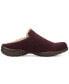 Фото #6 товара Women's Roseville Clog Flats