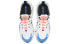 Nike Air Max 270 React CU7833-100 Running Shoes