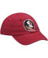 Boys and Girls Infant Garnet Florida State Seminoles Mini Me Adjustable Hat