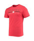 Men's Heathered Charcoal, Scarlet Nebraska Huskers Meter T-shirt and Pants Sleep Set