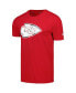 Фото #2 товара Men's Red Kansas City Chiefs Camo Logo T-Shirt