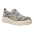 Фото #4 товара TOMS Tristan Camo Wedge Womens Green Sneakers Casual Shoes 10017960T
