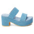 Фото #1 товара BEACH by Matisse Ocean Ave Platform Womens Blue Casual Sandals OCEANAVE-677
