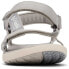 ფოტო #7 პროდუქტის COLUMBIA Globetrot™ sandals