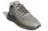 Adidas Originals Nite Jogger EE5871 Sneakers