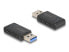 Фото #2 товара Delock Wi-Fi 6 Dualband WLAN USB Stick AX1800 1201+ 574 Mbps - WLAN - 1,775 Mbps