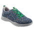 Фото #2 товара Softwalk Sampson S1713-409 Womens Blue Leather Lifestyle Sneakers Shoes 6