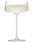 Metropolitan Champagne Saucers, Set of 4