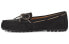Кеды UGG California Loafer Alana TS 1107965TS-BLK