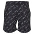 URBAN CLASSICS Pattern Swimming Shorts