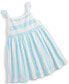 Фото #1 товара Baby Girls Pool Stripe Dress, Created for Macy's
