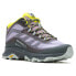 Фото #1 товара MERRELL Moab Speed Mid Goretex hiking shoes