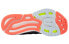 Фото #5 товара Обувь спортивная New Balance 890v6 W890TD6 для бега