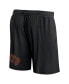 Фото #4 товара Men's Black San Francisco Giants Clincher Mesh Shorts
