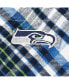 Пижама Concepts Sport Seattle Seahawks Nightshirt