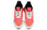 Adidas Originals ZX 500 RM DB2739 Retro Sneakers