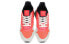 Adidas Originals ZX 500 RM DB2739 Retro Sneakers