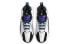 Jordan Jumpman 2021 CQ4229-101 Sneakers