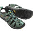 KEEN Clearwater Leather Cnx sandals