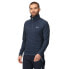 REGATTA Montes fleece