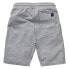 PETROL INDUSTRIES Jogging Shorts