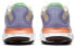 Фото #6 товара Nike Renew Run 低帮 跑步鞋 女款 褐紫橙 / Кроссовки Nike Renew Run DC0954-115