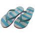 RC CELTA Flip Flop