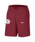 Фото #2 товара Men's Garnet Florida State Seminoles Logo Shorts