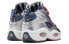 Reebok Question OG Meets OG FZ1366 Basketball Sneakers