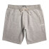 Фото #3 товара BILLABONG Arch sweat shorts