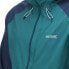 REGATTA Britedale softshell jacket