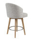 Фото #4 товара Onyx 26" Upholstered 360 Degree Swivel Counter Stool