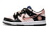 Кеды Nike Dunk Low "Панда Испорченная Шутка" DH9765-402 36.5 - фото #2