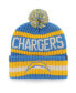 Фото #1 товара Men's Powder Blue Los Angeles Chargers Bering Cuffed Knit Hat with Pom