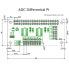 ADC Differential Pi - MCP3424 - 8-channel A/D converter