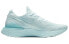 Nike Epic React Flyknit 2 BQ8928-300 Running Shoes