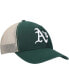 Фото #4 товара Men's Green, Natural Oakland Athletics Flagship Washed MVP Trucker Snapback Hat