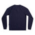 Фото #4 товара QUIKSILVER Essentials Raglan sweatshirt