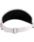 Фото #2 товара Men's White Indiana Hoosiers Sideline Coaches High Visor