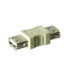 Wentronic 50293 - USB 2.0 - USB 2.0 - Black