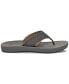 Фото #2 товара Сланцы Sanuk Cosmic Seas Slip-On Thong