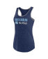 ფოტო #2 პროდუქტის Women's Heather Navy North Carolina Tar Heels Fuel Racerback Tank Top