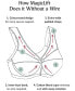 Фото #7 товара Women's Full Figure Plus Size MagicLift Wirefree Minimizer Support Bra