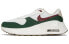 Nike Air Max Systm FB7159-161 Sneakers